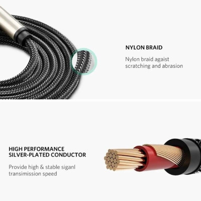 Ugreen UG10639AV128TK 3M màu Đen Cáp âm thanh 2 đầu 6.5mm dương cao cấp - HÀNG CHÍNH HÃNG