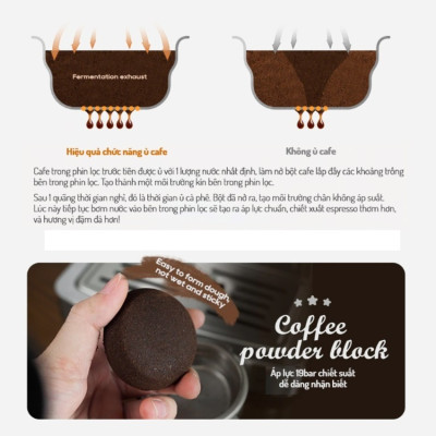 Máy pha cà phê bán tự động Espresso, Cappuccino, Latte thương hiệu HiBREW H10B cao cấp - Hàng Chính Hãng