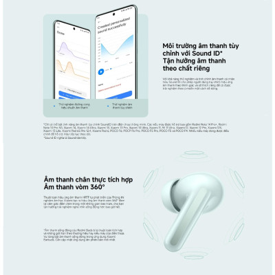Tai Nghe Bluetooth Xiaomi Redmi Buds 6 - Hàng Chính Hãng, Bảo Hành 6 Tháng