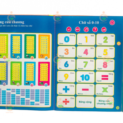 (Bản nâng cấp 2022) Sách nói Điện tử Song ngữ Anh - Việt cho trẻ em - Sách điện tử đa chức năng giáo dục sớm