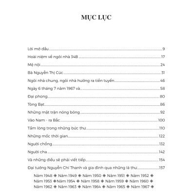 Sách - Những Cánh Thư Ra Bắc Vào Nam