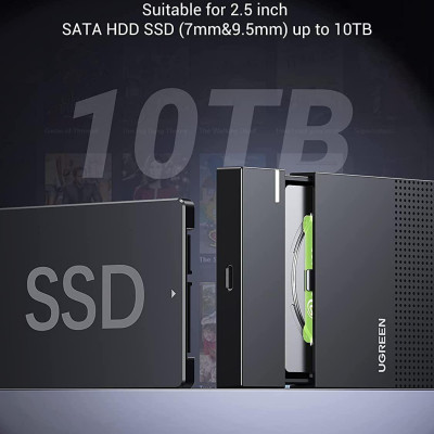 Ugreen UG30727CM471TK 50CM 10TB Hộp đựng ổ cứng 2,5 inch SATA 3 USB Type-C USB 3.1 Gen 2 tốc độ truyền 6Gbs Hàng chín - HÀNG CHÍNH HÃNG