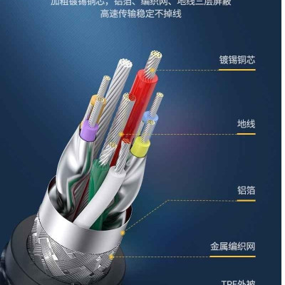 Ugreen UG80789US373TK 0.5M Cáp USB 3.0 Type-A hai đầu dương dây bọc dù màu đen - HÀNG CHÍNH HÃNG