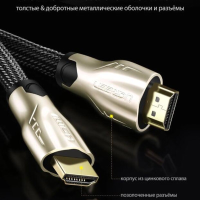 Ugreen UG11194HD102TK 8M màu Đen Cáp tín hiệu HDMI vỏ bọc lưới cao cấp - HÀNG CHÍNH HÃNG