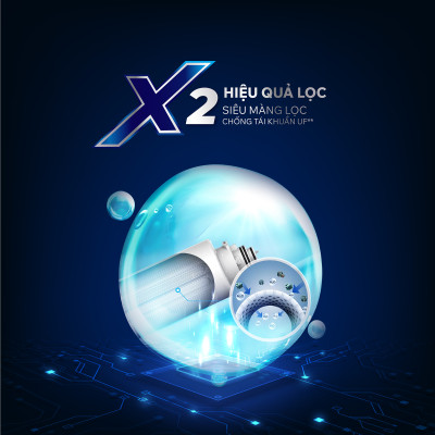 Máy lọc nước RO Tân Á Đại Thành Smart – 10 Lõi, Hàng Chính Hãng, Bảo Hành 12 Tháng