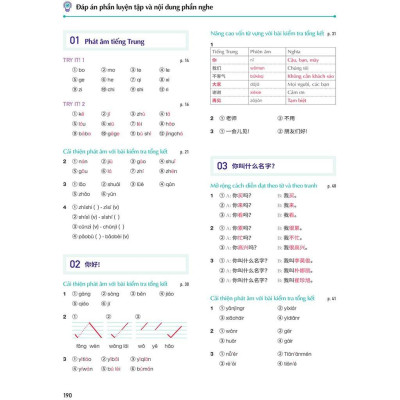 Sách - Keep It Up - Tiếng Trung Cấp Tốc Cho Người Mới Bắt Đầu - Megabook