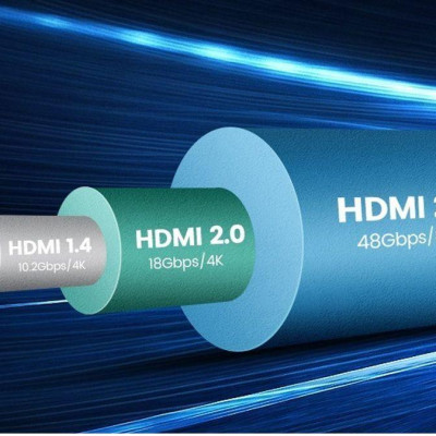 Ugreen UG70323HD136TK 1.5M 2.0 4K 60Hz 18Gbps màu đen Cáp HDMI chống nhiễu độ phân giải Cao - HÀNG CHÍNH HÃNG