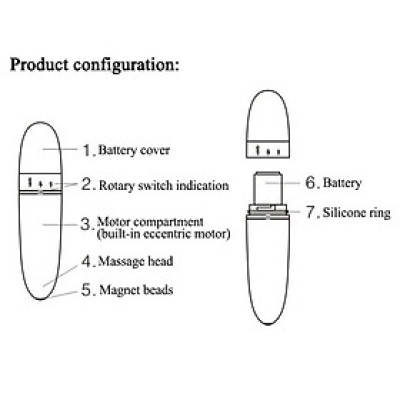 Máy Massage Xóa Bọng Mắt Mini Dùng Mát - Mạnh Đẹp Lên Trông Thấy Loại Tốt Giá Rẻ (Hàng Chính Hãng)