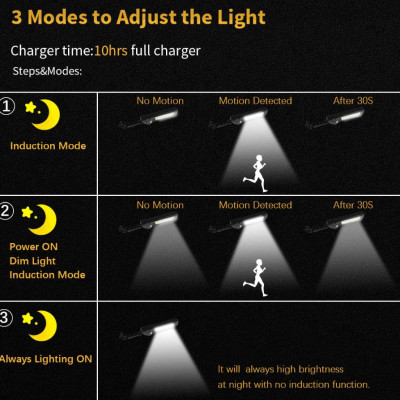 Đèn năng lượng mặt trời liền thể 120 LED COB siêu sáng (cảm biến chuyển động, cảm biến ánh sáng, công suất 60w) - có điều khiển