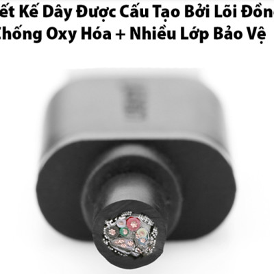 Đầu đọc thẻ nhớ Micro SD/SD chuẩn USB 3.0 + OTG Ugreen 20203 - Hàng chính hãng