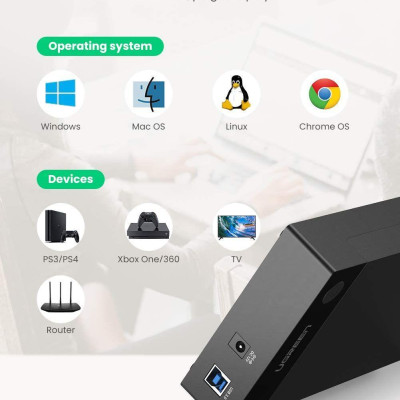 Ugreen UG50423US222TK hỗ trợ 16TB hộp đựng ổ cứng 3.5" 2.5 inch chuẩn SATA ra usb 3.0 có cấp nguồn - HÀNG CHÍNH HÃNG