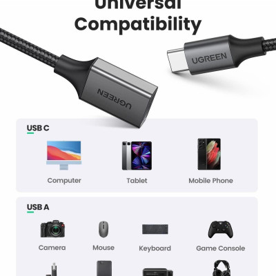 Ugreen UG15305US378TK 25cm Cáp OTG USB type C sang USB3.0 - HÀNG CHÍNH HÃNG