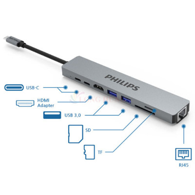 Cổng chuyển đổi Philips 8-in-1 Multifunction Adapter USB-C Hub SWV6118G/71 - Hàng chính hãng