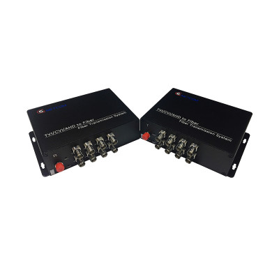 Bộ chuyển đổi video sang quang 8 kênh GNETCOM HL-8V-20T/R-1080P (2 thiết bị,2 adapter) - Hàng Chính Hãng