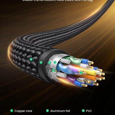 Ugreen UG80392DP114TK 2m 8K 1.4 màu đen cáp dp ra displayport hợp kim bọc lưới chống nhiễu - HÀNG CHÍNH HÃNG