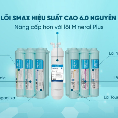 Máy lọc nước RO Mỹ 11 lõi Karofi KAQ-D36S RO - Giao trước lắp sau miễn phí toàn quốc - Bảo hành 36 tháng - Hàng chính hãng