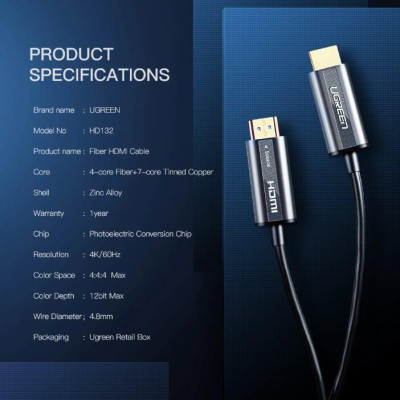 Ugreen UG50717HD132TK 10M màu Đen Cáp tín hiệu HDMI chuẩn 2.0 sợi quang cao cấp - HÀNG CHÍNH HÃNG