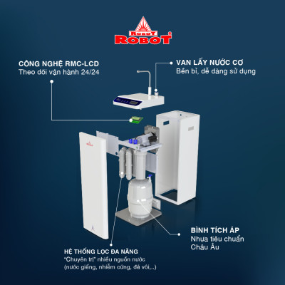 Máy Lọc Nước RO Hydrogen Kiềm Nóng Thông Minh ROBOT HydroMega Plus-9 - Hàng Chính Hãng