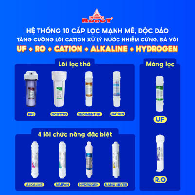 Máy Lọc Nước ROBOT LUX PRO 2410W-UR Công Nghệ Lọc Tích Hợp R.O + UF - Hàng Chính Hãng