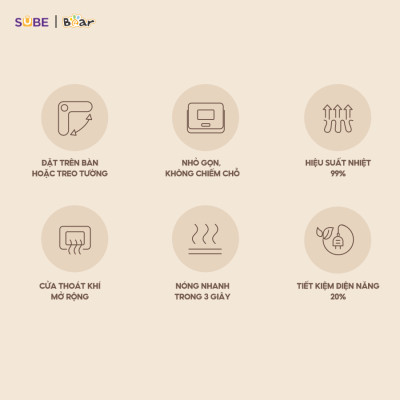 Máy Sưởi Bear Quạt Sưởi Máy Sưởi Gốm Để Bàn Máy Sưởi Mini Quạt Sưởi Ấm Phòng Ngủ Tiết Kiệm Điện Làm Ấm Nhanh DNQ - E04Q1