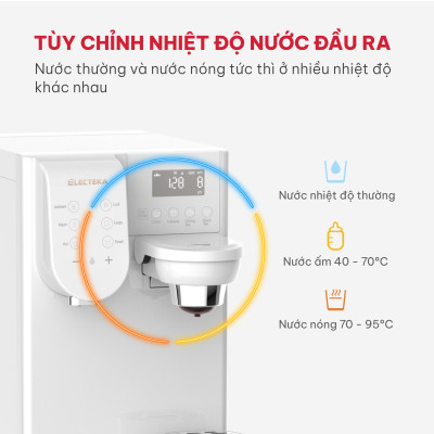 Máy lọc nước RO để bàn đa năng Electeka E8W - Hàng chính hãng