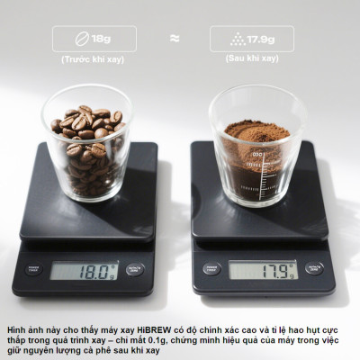 Máy xay hạt cà phê chuyên nghiệp Single Dose, 150 cấp độ xay vô cấp. Thương hiệu Mỹ cao cấp HiBREW - G10. HÀNG CHÍNH HÃNG