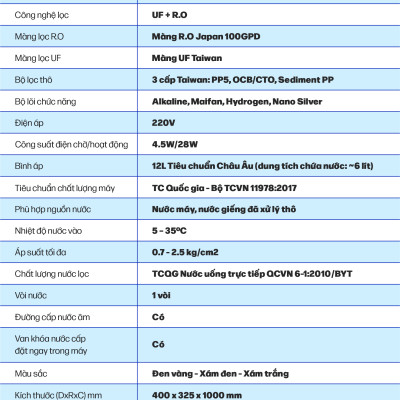 Máy Lọc Nước Robot Lọc R.O + UF Reno Pro 239G-UR - Hàng chính hãng