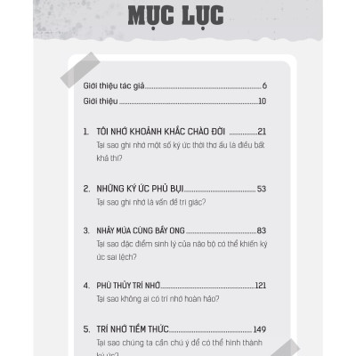 Hội Chứng Ký Ức Giả