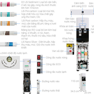 Combo 6 lõi lọc Korihome nhập khẩu Hàn Quốc chính hãng cho máy WPK-818