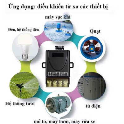 Bộ điều khiển bật tắt các thiết bị điện từ xa 
