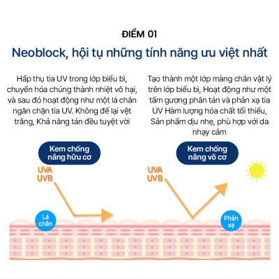 Kem chống nắng dưỡng ẩm MESAblue Neoblock 50ml SPF 50+