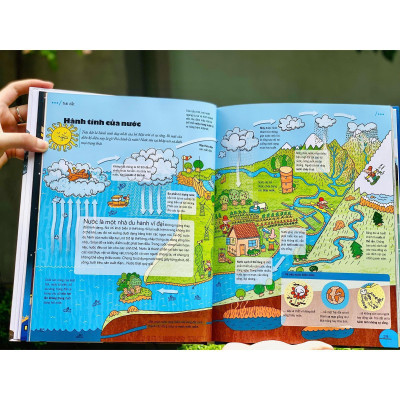 Bách Khoa Thư Thế Hệ Mới - Bìa Cứng - Bản Quyền