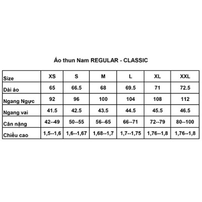 Áo thun nam Polo NOVELTY trơn màu cổ bo 210129N