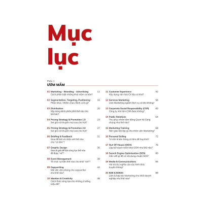 Marketique - Marketing Có Ích - Bản Quyền