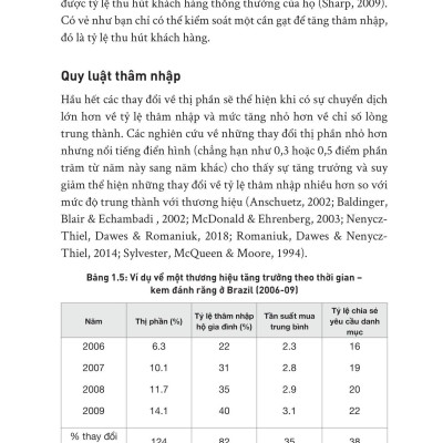 Sách - How Brands Grow - Con Đường Tăng Trưởng Thương Hiệu - Ứng Dụng