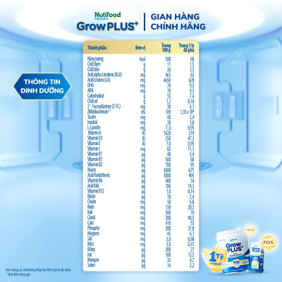 Sữa bột Nutifood Sweden GrowPLUS+ Tiêu Hóa (Xanh Nhạt) 1+ - Tiêu hóa khỏe, tăng cân (Lon 800g)
