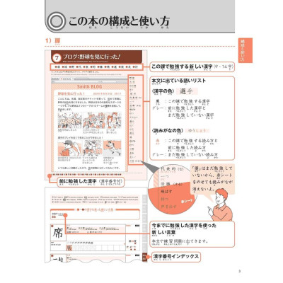 Sách 500 Chữ Kanji Cơ Bản Vol.2 (Kèm QR) - First News