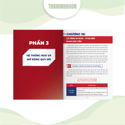 Combo 3 sách nghề: Kiếm tiền xuyên biên giới từ Youtube, Video ngắn livestream "khác biệt", 100 Bài mẫu content