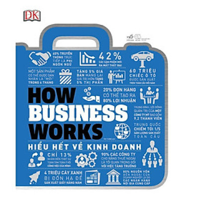 Sách Hiểu hết về kinh doanh How business works