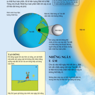 Bách Khoa Tri Thức Dành Cho Trẻ Em
