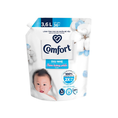 Combo 2 Túi Nước Xả Vải Comfort Thơm Hương Phấn Dịu Nhẹ Cho Cả Gia Đình 3.6L