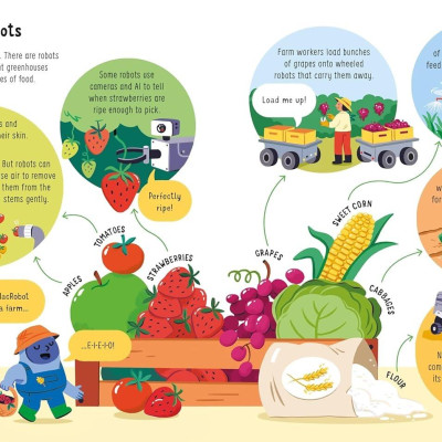 Sách ngoại văn: Lots Of Things To Know About Robots