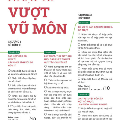 Sách - Đột Phá Tư Duy Toán 7 - Tập 1