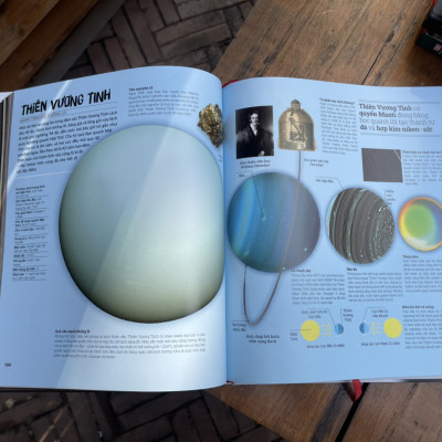 (Bìa cứng, in màu toàn bộ) – KHÁM PHÁ BÍ ẨN KHÔNG GIAN - Hành Trình Xuyên Không Gian Khám Phá Vũ Trụ Với Nhiều Hình Ảnh Đặc Sắc  - Sean Callery & Miranda Smith - Vân Anh dịch -Á Châu  – NXB Lao Động 