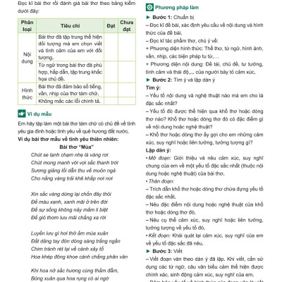 Sách - Đột Phá Tư Duy Ngữ Văn 9 - Tập 2 (Theo Bộ Sách Cánh Diều)