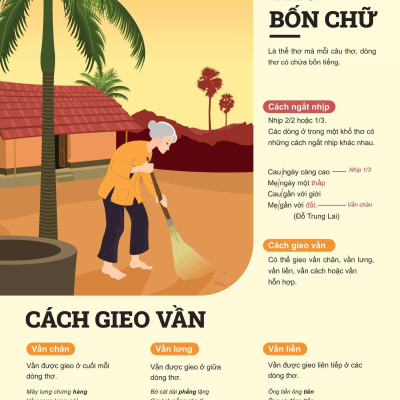 Sách - Đột Phá Tư Duy Ngữ Văn 7 - Tập 1 (Theo Bộ Sách Cánh Diều)