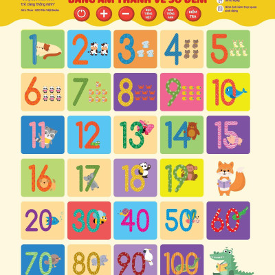 Sách - Bảng Âm Thanh Về Số Đếm