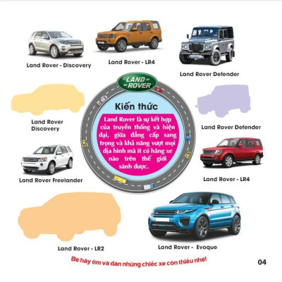 Sách - Trò Chơi Bóc Dán Hình Sticker - Siêu Xe - Tập 2 - Rèn Luyện IQ EQ CQ - Việt Thư