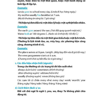 Chinh Phục Kì Thi Tiếng Anh Vào Lớp 10 Tập 2 (Chinh Phục Điểm 8+,9+) 