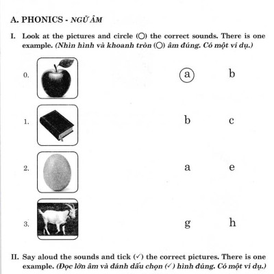 Đề Kiểm Tra Tiếng Anh Lớp 1 (Dùng Chung Cho Các Bộ SGK Hiện Hành) 